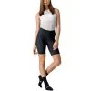 Cuissards Vélo CASTELLI PRIMA SHORT W BLACK 23 Noir -Equipement vélo Soldes 9 108387 prima noir 4520063 010 01
